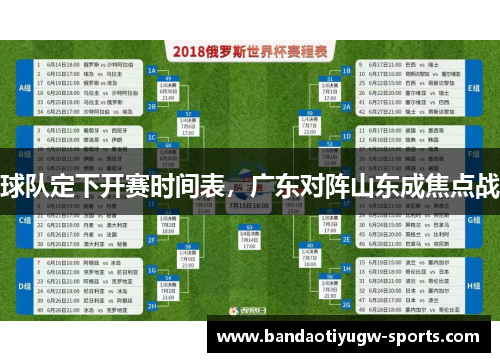 球队定下开赛时间表，广东对阵山东成焦点战